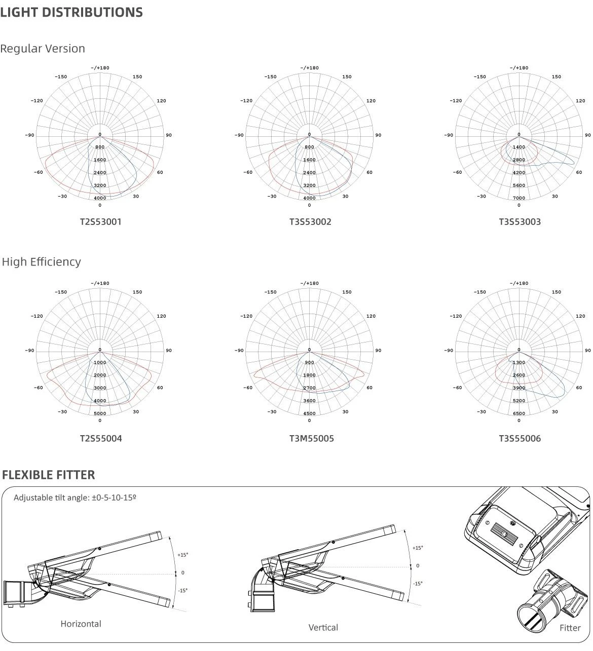 rifle led street light (5)